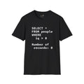 SELECT * FROM people WHERE iq > 0 - Men's