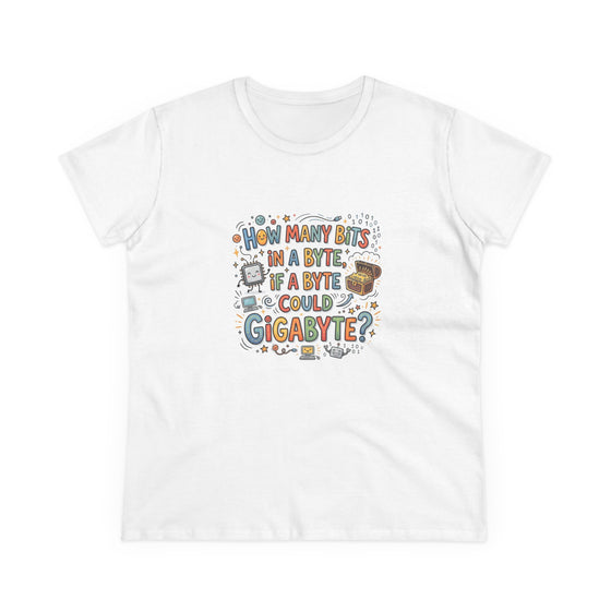 How many bits in a byte if a byte could gigabyte? - Women's