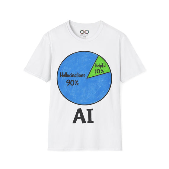 AI hallucinations - Men's