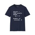 SELECT * FROM people WHERE iq > 0 - Men's