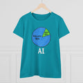 AI hallucinations - Women's
