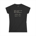 America 250 - SQL - select from colonies - Women's