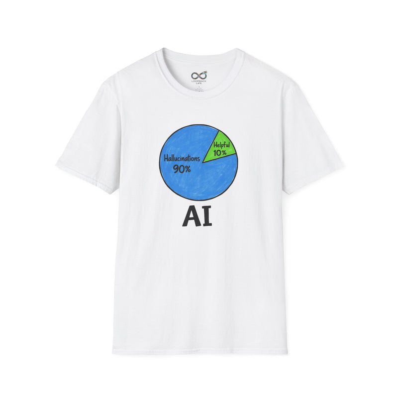 AI hallucinations - Men's
