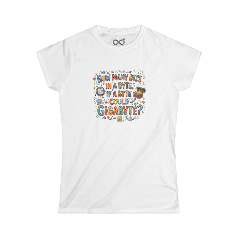 How many bits in a byte if a byte could gigabyte? - Women's