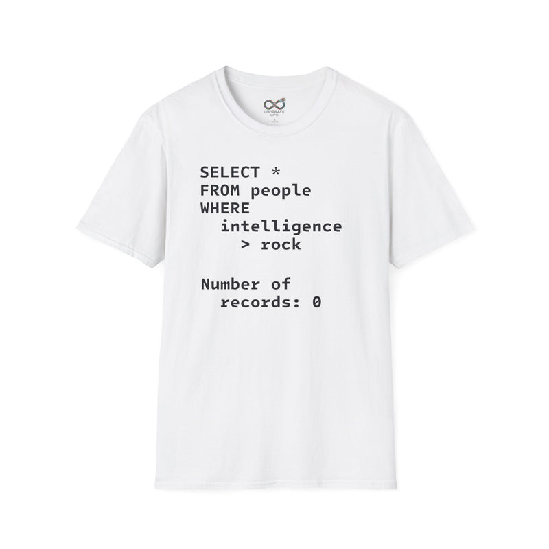 SELECT * FROM people WHERE intelligence > rock - Men's