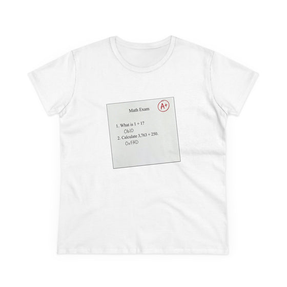 Math exam - Women's