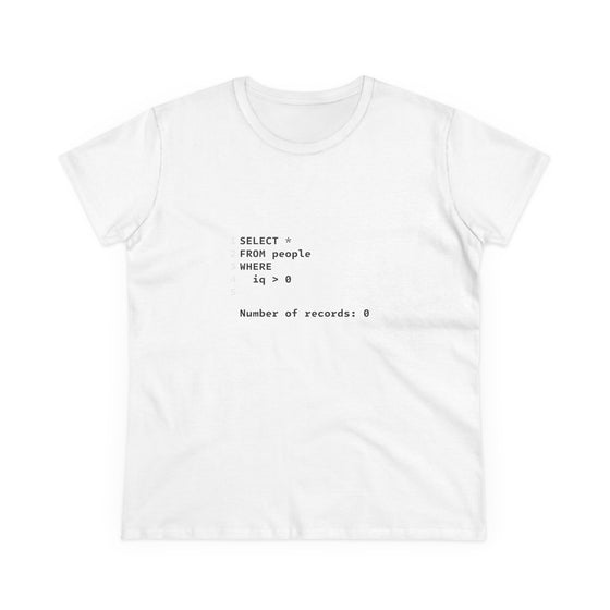 SELECT * FROM people WHERE iq > 0 - Women's