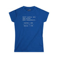 America 250 - SQL - select from colonies - Women's