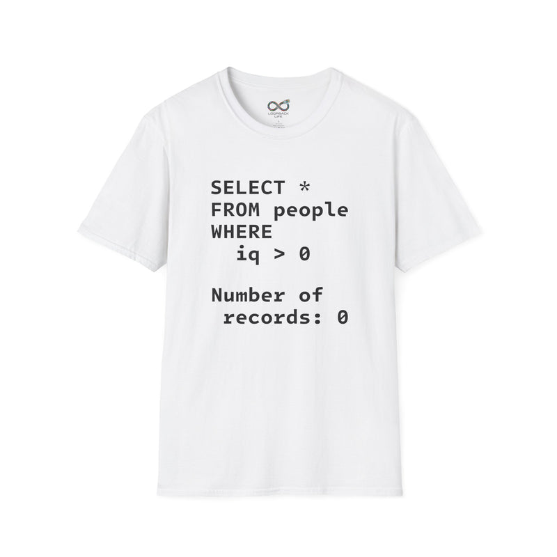 SELECT * FROM people WHERE iq > 0 - Men's
