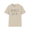 America 250 - SQL - select from colonies - Men's