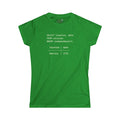 America 250 - SQL - select from colonies - Women's