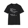 SELECT * FROM people WHERE intelligence > rock - Men's