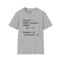 SELECT * FROM people WHERE iq > 0 - Men's