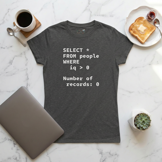 SELECT * FROM people WHERE iq > 0 - Women's