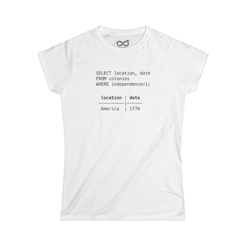 America 250 - SQL - select from colonies - Women's