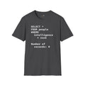SELECT * FROM people WHERE intelligence > rock - Men's