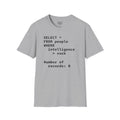 SELECT * FROM people WHERE intelligence > rock - Men's