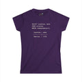America 250 - SQL - select from colonies - Women's