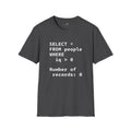 SELECT * FROM people WHERE iq > 0 - Men's