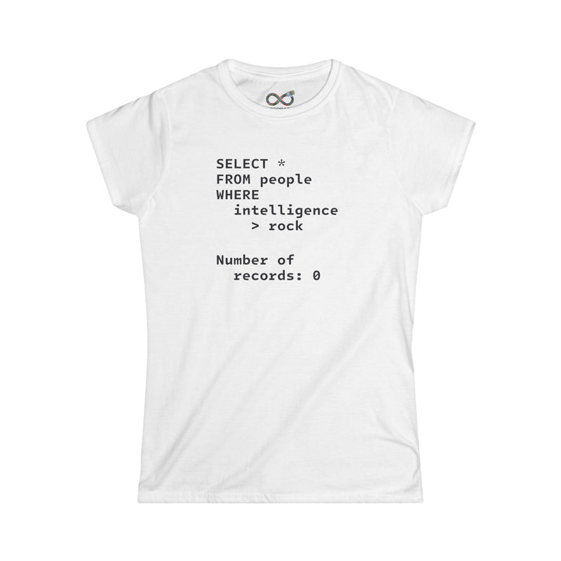 SELECT * FROM people WHERE intelligence > rock - Women's