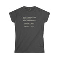 America 250 - SQL - select from colonies - Women's